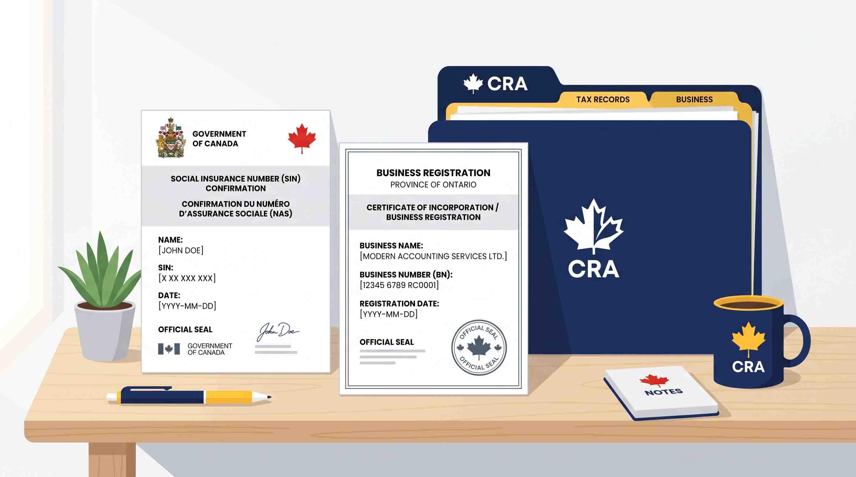 Canadian tax ID records including SIN confirmation, business registration, and CRA files